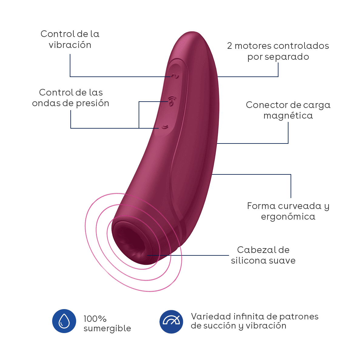 Satisfyer c/ pulso de aire Curvy 1 +