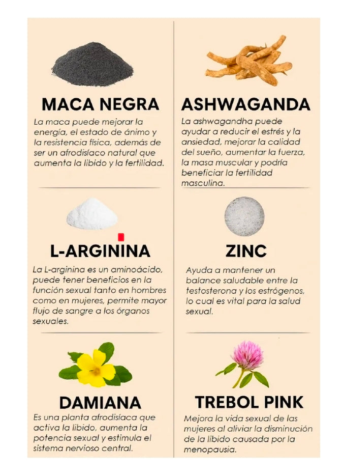 Euforia viagra natural